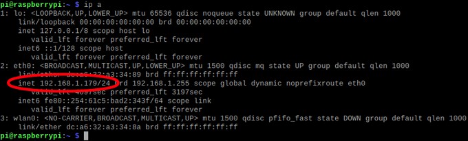 Raspberry PiのIPアドレスは何ですか？ 