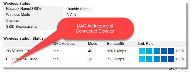 WiFiを保護する5つの方法 