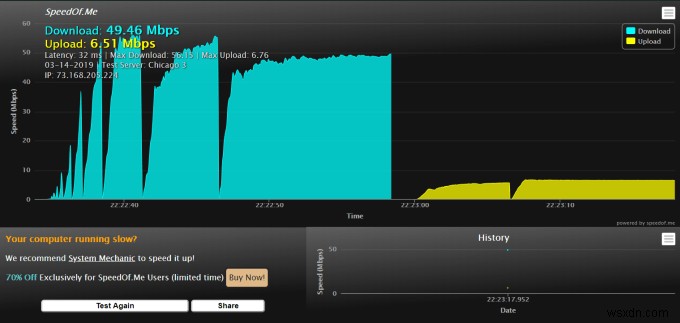 WiFi速度テストの結果が間違っている可能性がある5つの理由 