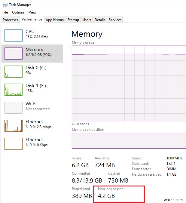 Windowsでの非ページプールメモリ使用量（リーク）が高い 