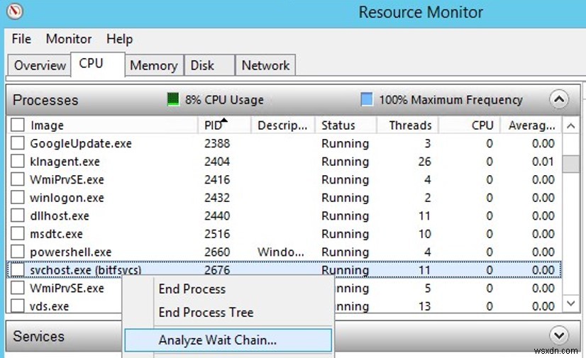 停止または開始でスタックするWindowsサービスを強制終了します 