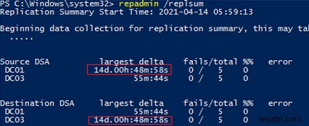 ActiveDirectoryドメインコントローラーの正常性とレプリケーションの確認 