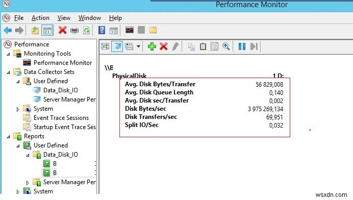 WindowsでストレージパフォーマンスとIOPSを測定する方法は？ 