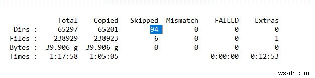 Windowsを新しいハードドライブ（HDD / SSD）に移動（クローン）する方法は？ 