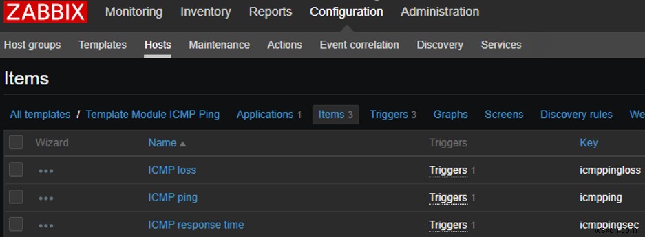 Zabbix –シンプルなICMPpingチェック 