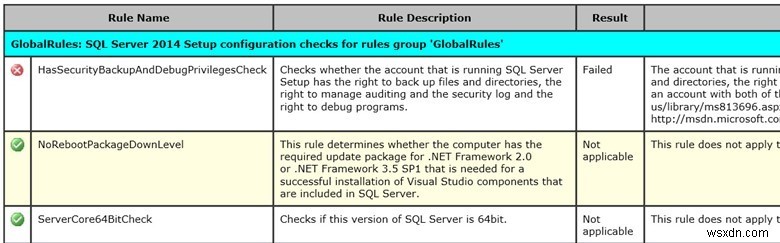 デバッグプログラムポリシーが有効になっているときにSeDebugPrivilegeを取得する方法 