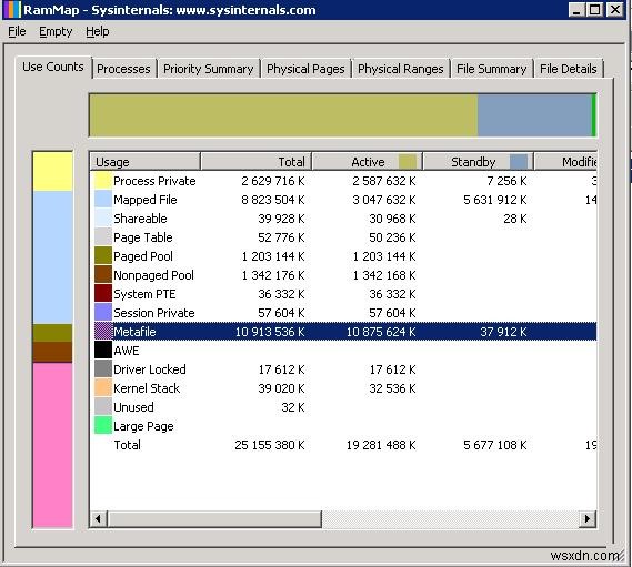 Windows Server2008R2でのメタファイルによる高メモリ使用量の修正 