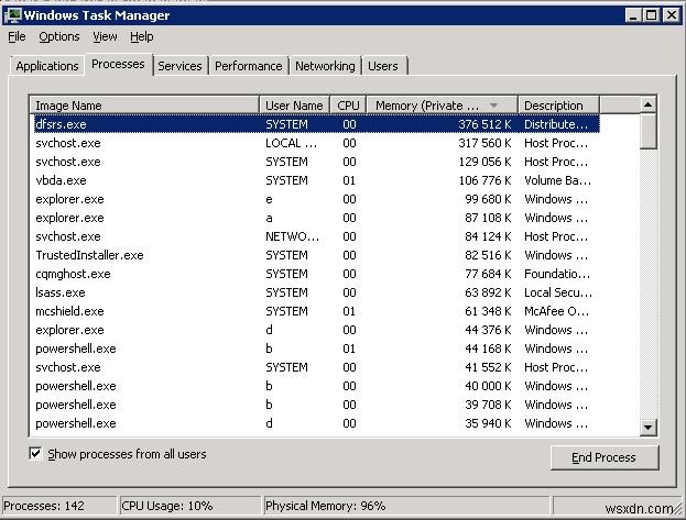 Windows Server2008R2でのメタファイルによる高メモリ使用量の修正 