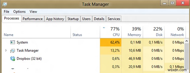 Windows 10のNtoskrnl.exe（システム）プロセスによる高いCPU使用率 