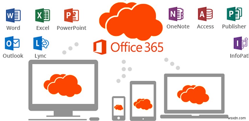 Office2016とOffice365：違いとライセンス 