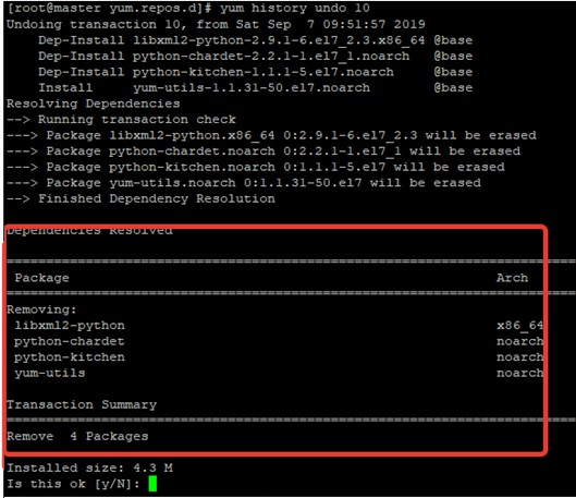 CentOSおよびRHELでのYUMパッケージマネージャーの使用 