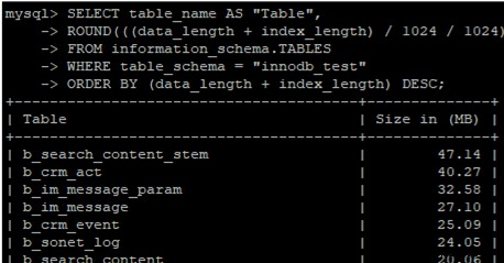 MariaDB / MySQLデータベースの圧縮、デフラグ、最適化 