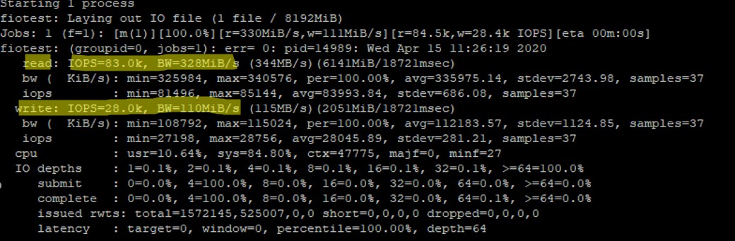 Linuxでディスクパフォ​​ーマンス（IOPSとレイテンシー）を確認する方法は？ 