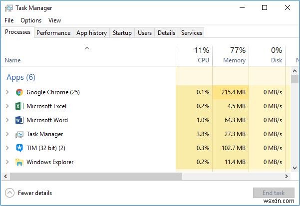 Windows 10、8、7、VistaおよびXPでタスクマネージャーを開く方法 