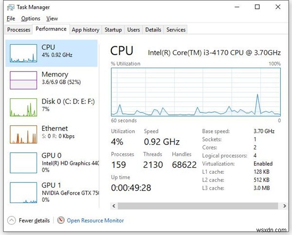 Windows10でCPU使用率を確認する方法 