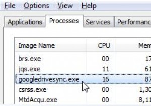 Googledrivesync.exe：それは何ですか、それを削除する方法は？ 