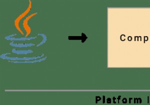 Javaコンパイラ：ステップバイステップガイド 