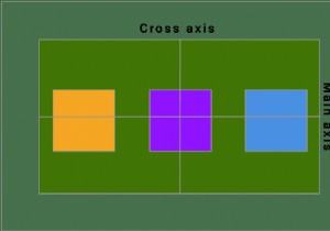 CSSFlexbox 