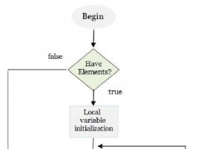 JavaScriptのフローチャートを使用してforeachループを表示するにはどうすればよいですか？」 