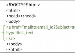 HTMLの件名でメールを送信するためのリンクを作成するにはどうすればよいですか？ 