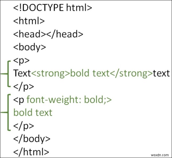 HTMLでテキストを太字にする方法は？ 