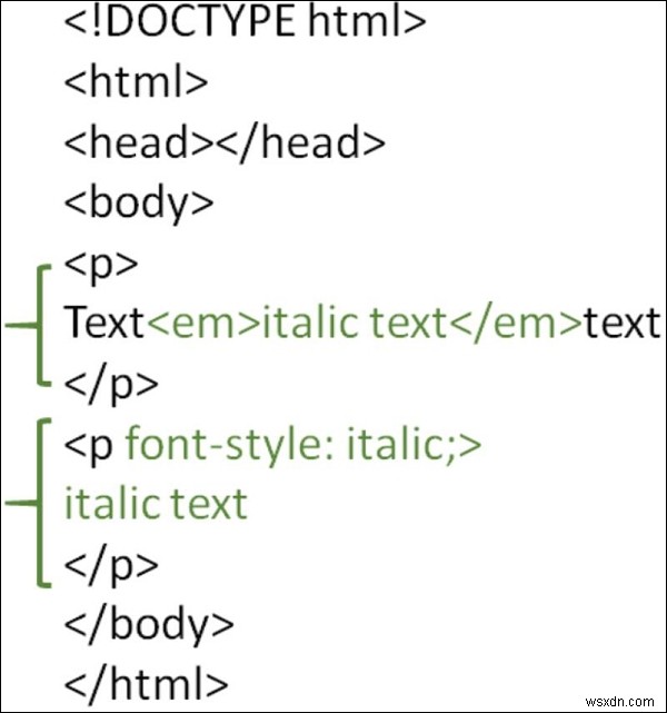 HTMLでテキストをイタリックにする方法は？ 