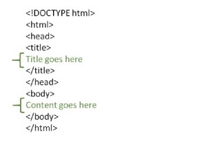 HTMLドキュメントの基本的な最小構造は何ですか？ 