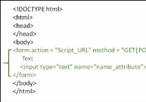 HTMLフォームを使用してユーザー入力を取得するにはどうすればよいですか？ 