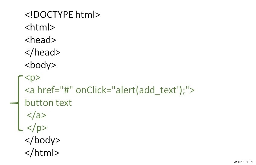 HTMLページ内にインラインJavaScriptを含める方法は？ 