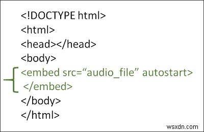 Webページにバックグラウンドミュージックを追加するにはどうすればよいですか？ 