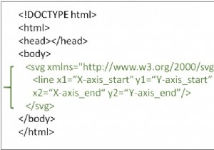 HTML5 SVGで線を引く方法は？ 