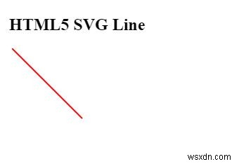 HTML5 SVGで線を引く方法は？ 