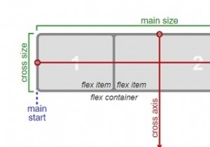 ブロック要素内のテキストをHTMLで垂直方向に整列 