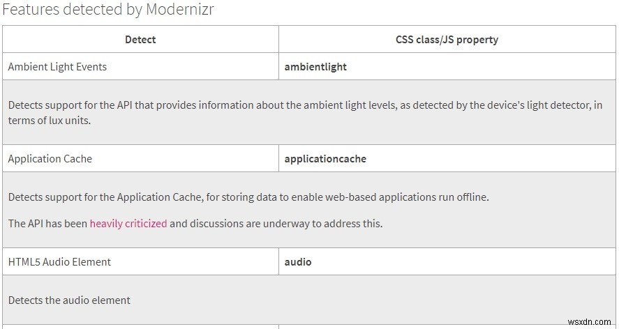 HTML5オーディオMP3サポートを検出する方法 