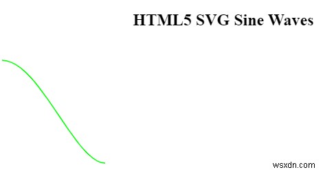 HTML5 SVGで正弦波を描く方法は？ 