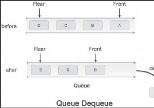 Javascriptを使用してキューから要素を削除します 