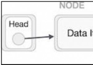 Javascriptの循環としての単一リンクリスト 