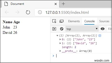 HTMLテーブルをJavaScriptの配列に変換しますか？ 