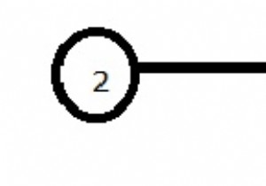 JavaScriptで各ノードの次に大きいノードを見つける 