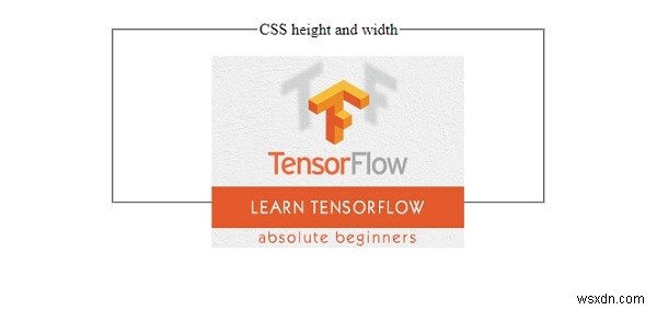 CSSの幅と高さのプロパティ 