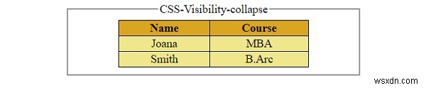 CSSの可視性と表示 