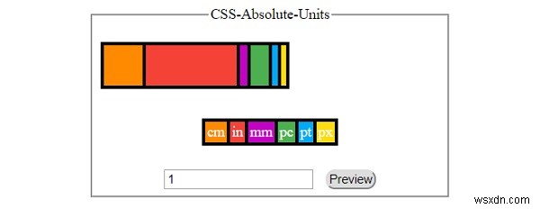 CSSユニットを理解する 