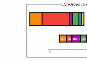 CSSユニットを理解する 