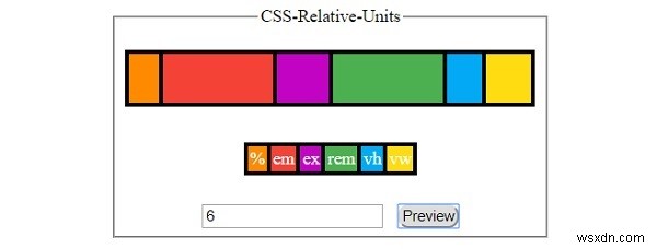 CSSユニットを理解する 