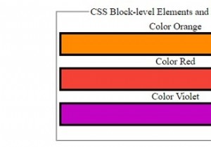 CSSで生成されるボックスのタイプ 