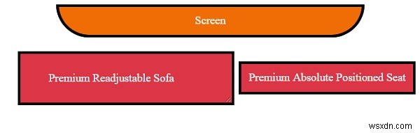 CSSのpositionプロパティを使用して要素を整列する 