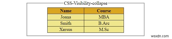 要素の可視性の制御CSSの操作 