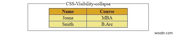 要素の可視性の制御CSSの操作 