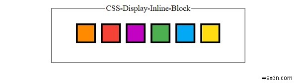 CSSを使用したインラインブロックの表示 