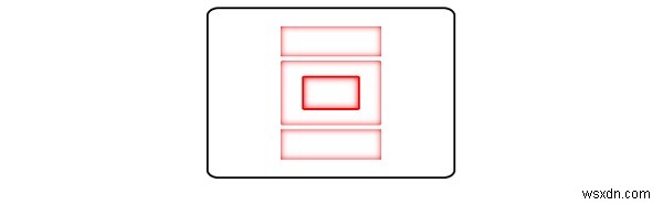 HTMLドキュメントにCSSを含める 